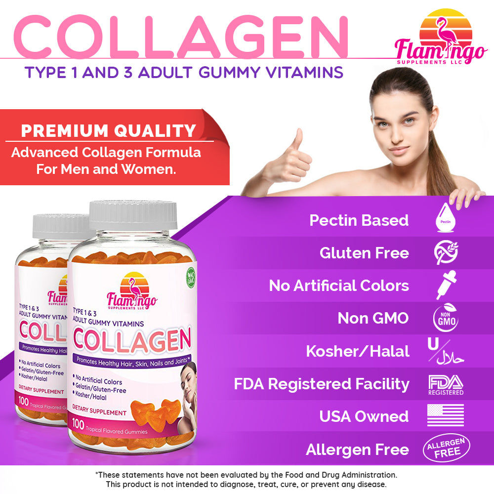 Collagen Gummies Benefits